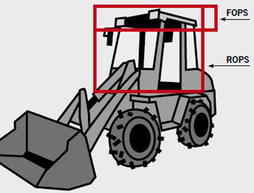 Bildillustration av en hjullastare